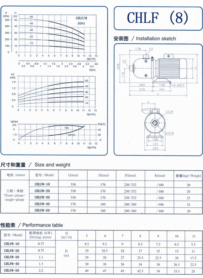 CHLF輕型立式不銹鋼多級離心泵安裝圖、尺寸、性能