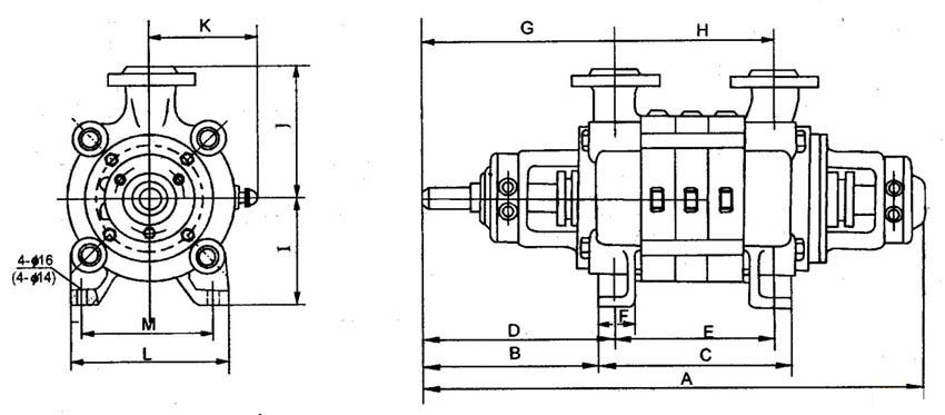 1.5GC、2GC、2.5GC型臥式多級離心泵外形尺寸圖