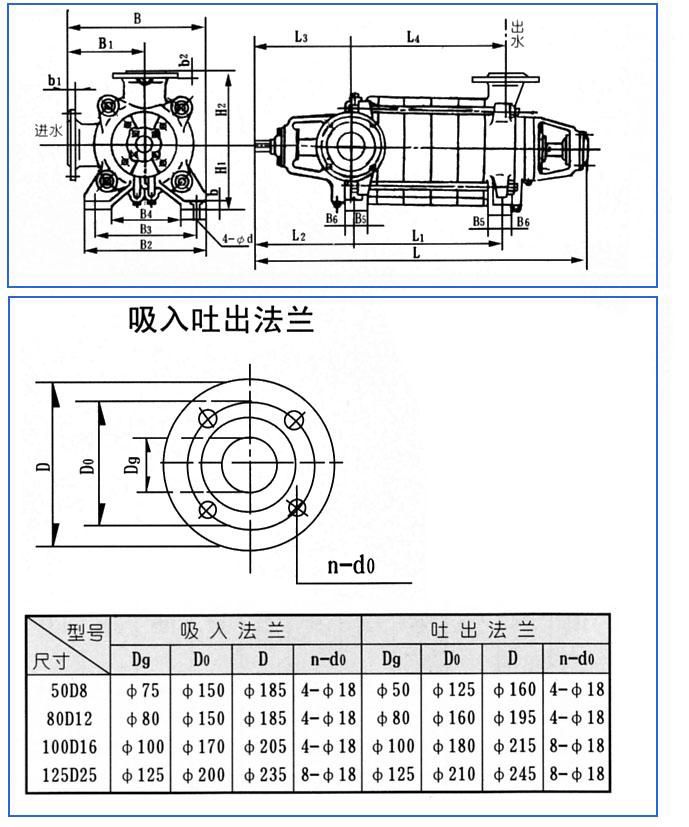 D、DG型臥式多級離心泵安裝結構圖