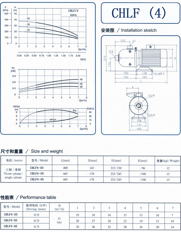 CHLF輕型不銹鋼多級離心泵尺寸和重量、性能表