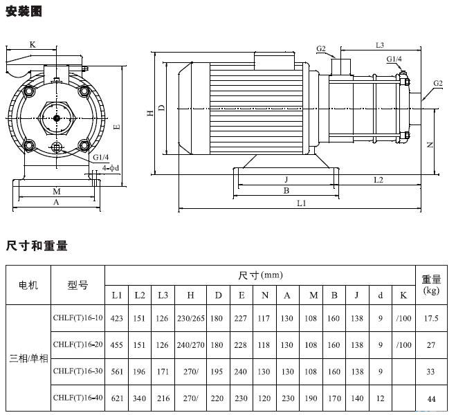 CHLF(T)輕型不銹鋼多級離心泵材料、安裝圖