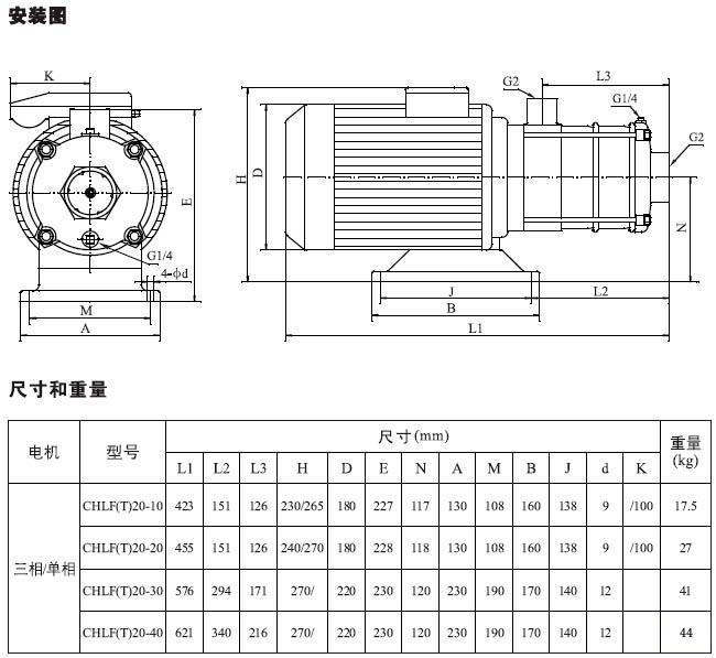 CHLF(T)輕型不銹鋼多級離心泵材料、安裝圖