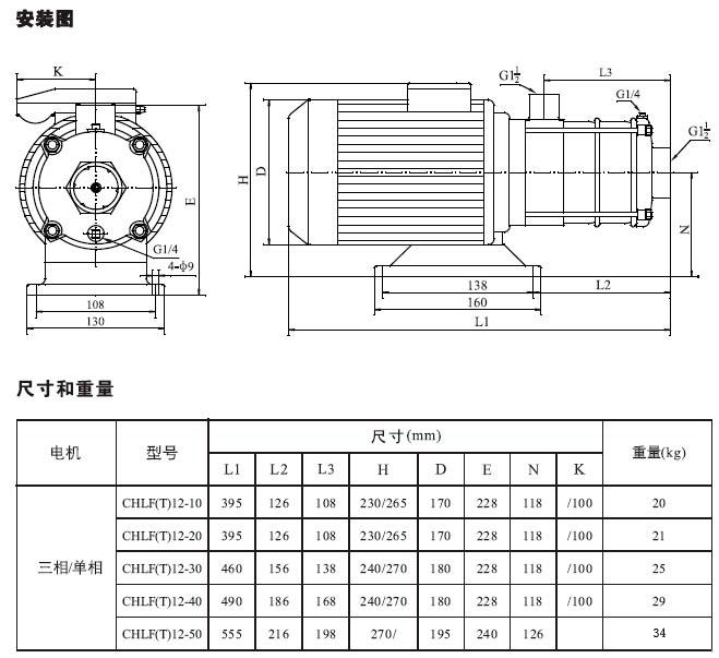 CHLF(T)輕型不銹鋼多級離心泵材料、安裝圖