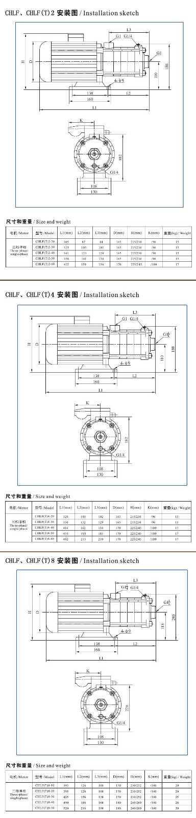 CHLF(T)輕型不銹鋼多級離心泵材料、安裝圖